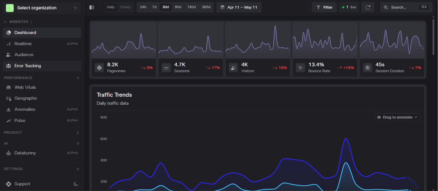 Finexis Payroll Dashboard